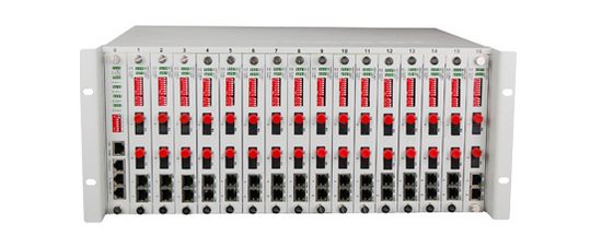 32 fiber optical directional 4U rack type fiber media converter, with SNMP managed function