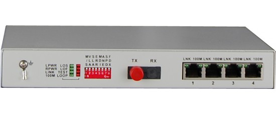 4*Ethernet fiber modem with physical isolation function