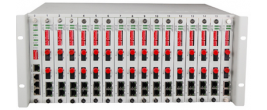 32 fiber optical directional 4U rack type fiber media converter, with SNMP managed function