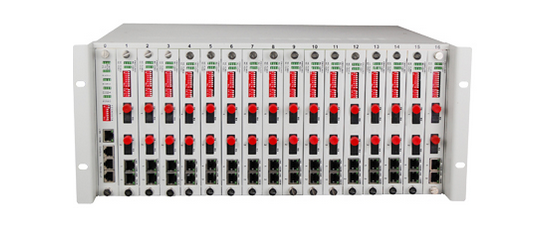 32 fiber optical directional 4U rack type fiber media converter,with ...