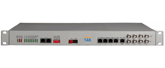 30FX+4E1+4ETH+4RS232 fiber optical multiplexer