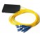 PLC splitter- 1xN