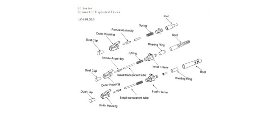 Fiber Optical Connector - LC Series