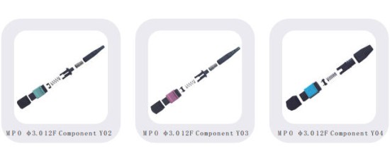 E2000/MPO Series Connector