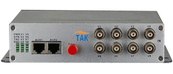 Brief introduction of video multiplexer over fiber