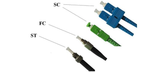 Difference between various type of fiber optic connectors