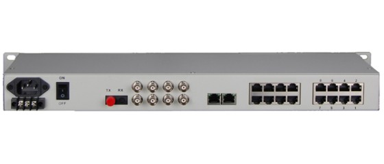 Look For the Best Voice Fiber Multiplexer Look For the Best Voice Fiber Multiplexer