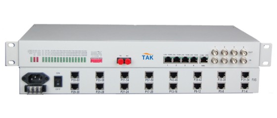 Top 5 Countries Query Voice Fiber Multiplexer the Most