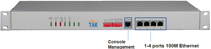 8 ports FXS/FXO+4E1+4*ETH+4*RS232 over fiber optic multiplxer 1