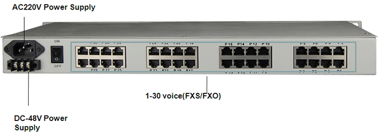 30FX+4E1+4ETH+4RS232 fiber optical multiplexer-2