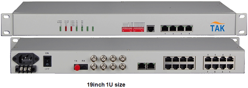 8-ports-voice-fiber-multiplexer-2
