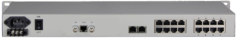 8-ports-FXSFXO-PCM-multiplexer-with-4-RS232-Data-4 8-ports-FXSFXO-PCM-multiplexer-with-4-RS232-Data-4