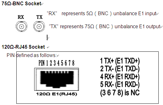 16voice+4FE+4RS232 E1 multiplexer 3