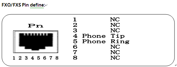 16voice+4FE+4RS232 E1 multiplexer 4