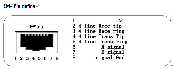 16voice+4FE+4RS232 E1 multiplexer 5