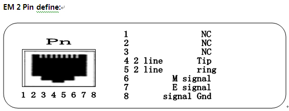 16voice+4FE+4RS232 E1 multiplexer 6