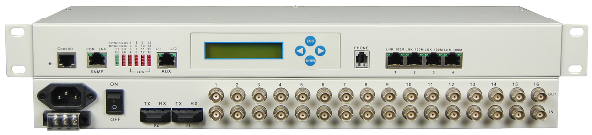 QINQ PDH multiplexer