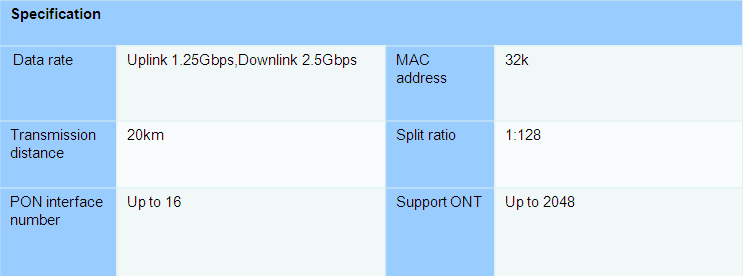 GPON OLT Access Standalone type  parameters 1