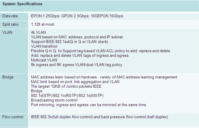 GPON OLT with 176GEPONGPON or 9610G GEPON ports parameters  3