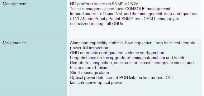 GPON OLT with 176GEPONGPON or 9610G GEPON ports parameters   6