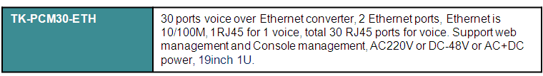 voice converter ordering information