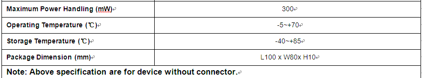 CWDM mux parameters