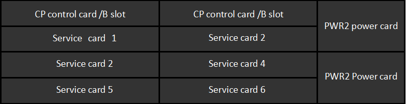 PCM multiplexer rear panel